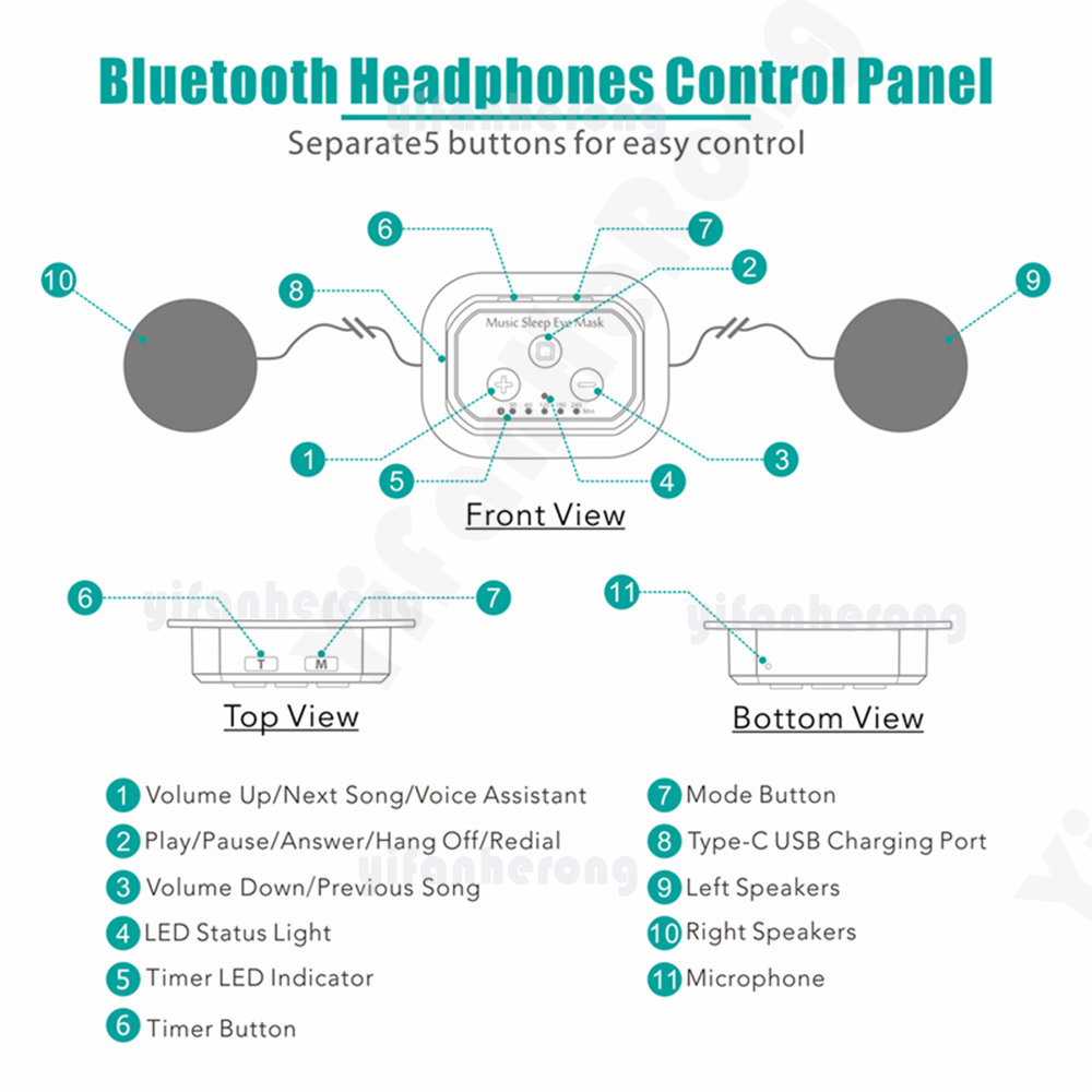 Compatibile con Bluetooth Rumo - Musical Instrument Videos recensione e prezzo